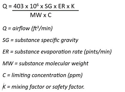 Third Equation Third Equation