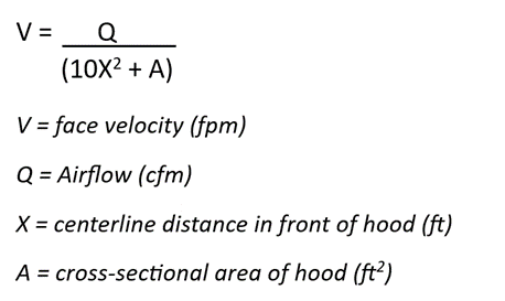 Another equation Another Equation